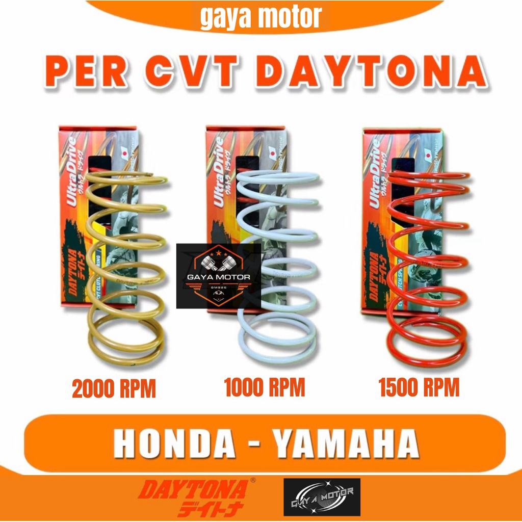 PER CVT DAYTONA PCX 150/160 VAARIO 160 ADV 150/160 1000RPM 1500RPM 2000RPM