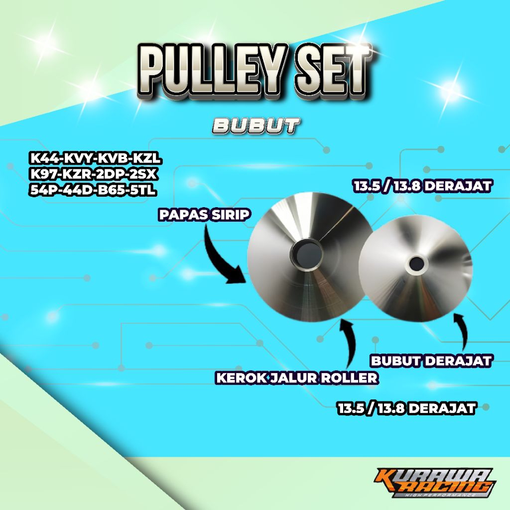(1 SET) RUMAH ROLLER + KIPAS LAWAN BUBUT 13,5/13,8 DERAJAT + COAK ALL MATIC KURAWA RACING | CVT  (Be