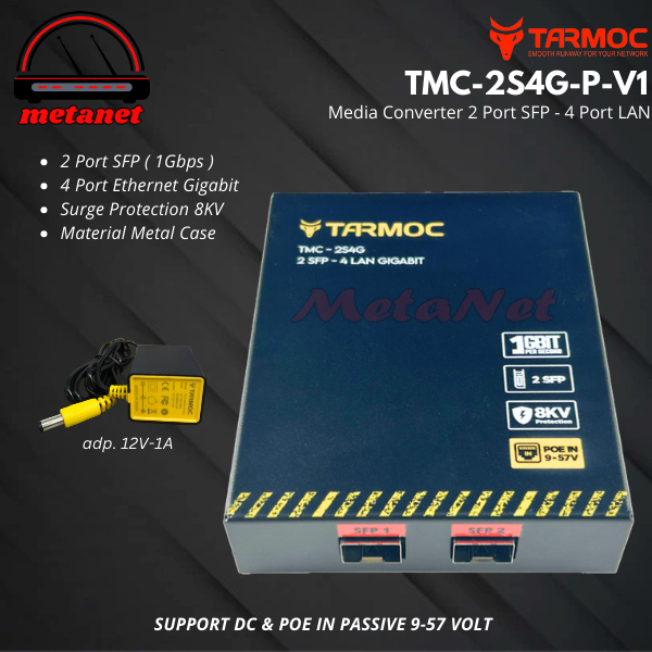 Ethernet Fiber Switch 2 SFP 4 LAN Gigabit | Media Converter FO