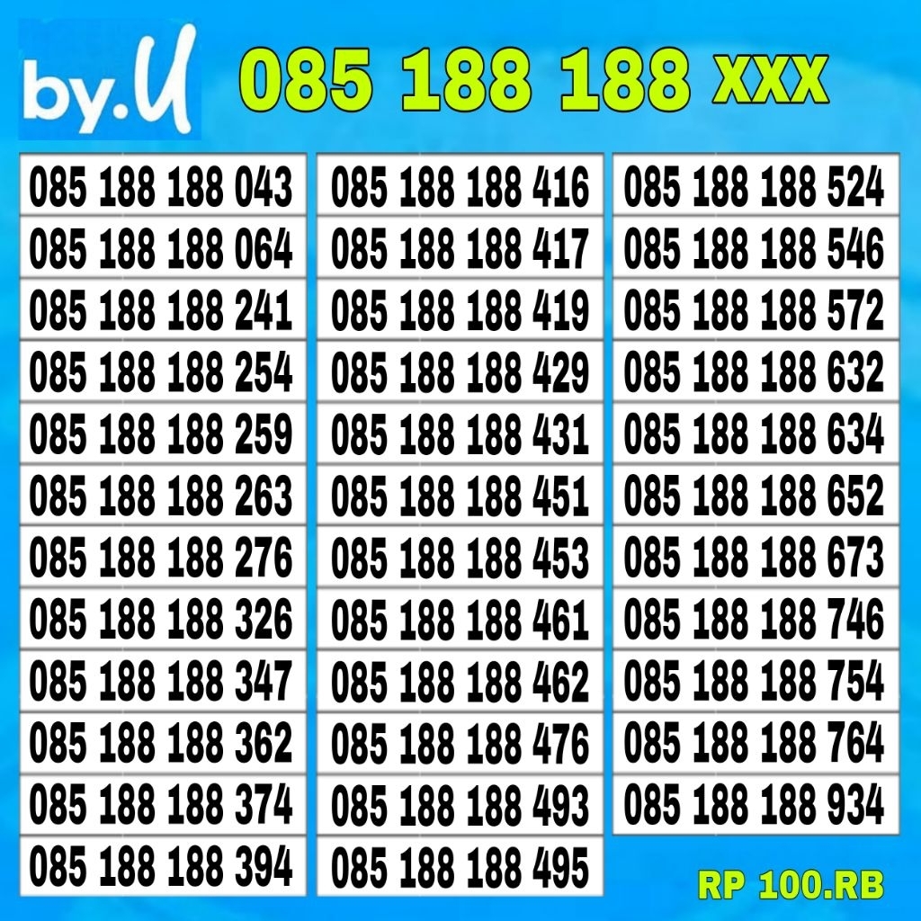 Nomor cantik perdana by.u telkomsel prabayar