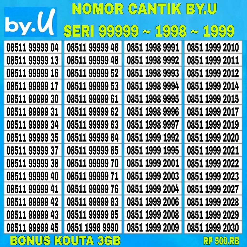 NOMOR CANTIK KARTU PERDANA PRABAYAR BY.U