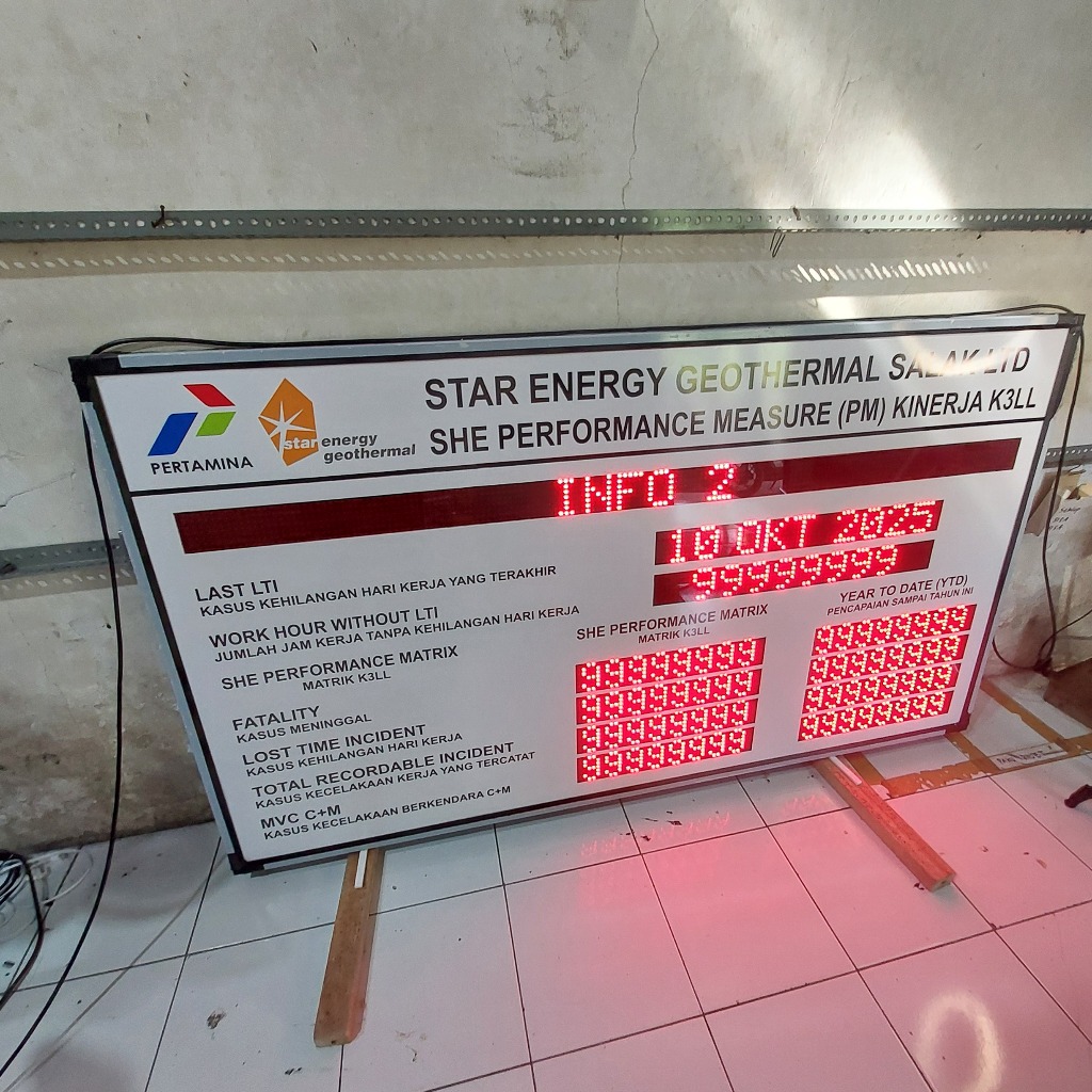 Papan HSS Digital - Papan Info Kecelakaan Kerja - HSE K3 - DISPLAY LED HSE PERFORMANCE
