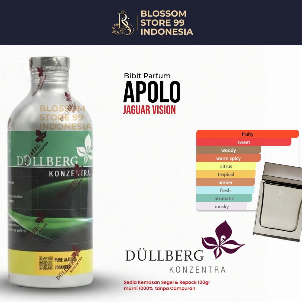 APOLO DULLBERG - BIBIT PARFUM - INSPIRED JAGUAR VISION - SEGEL & REPACK 100G & 500G
