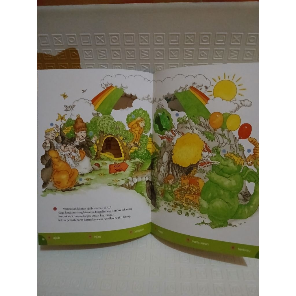 BUKU CPD cakrawala pengetahuan dasar