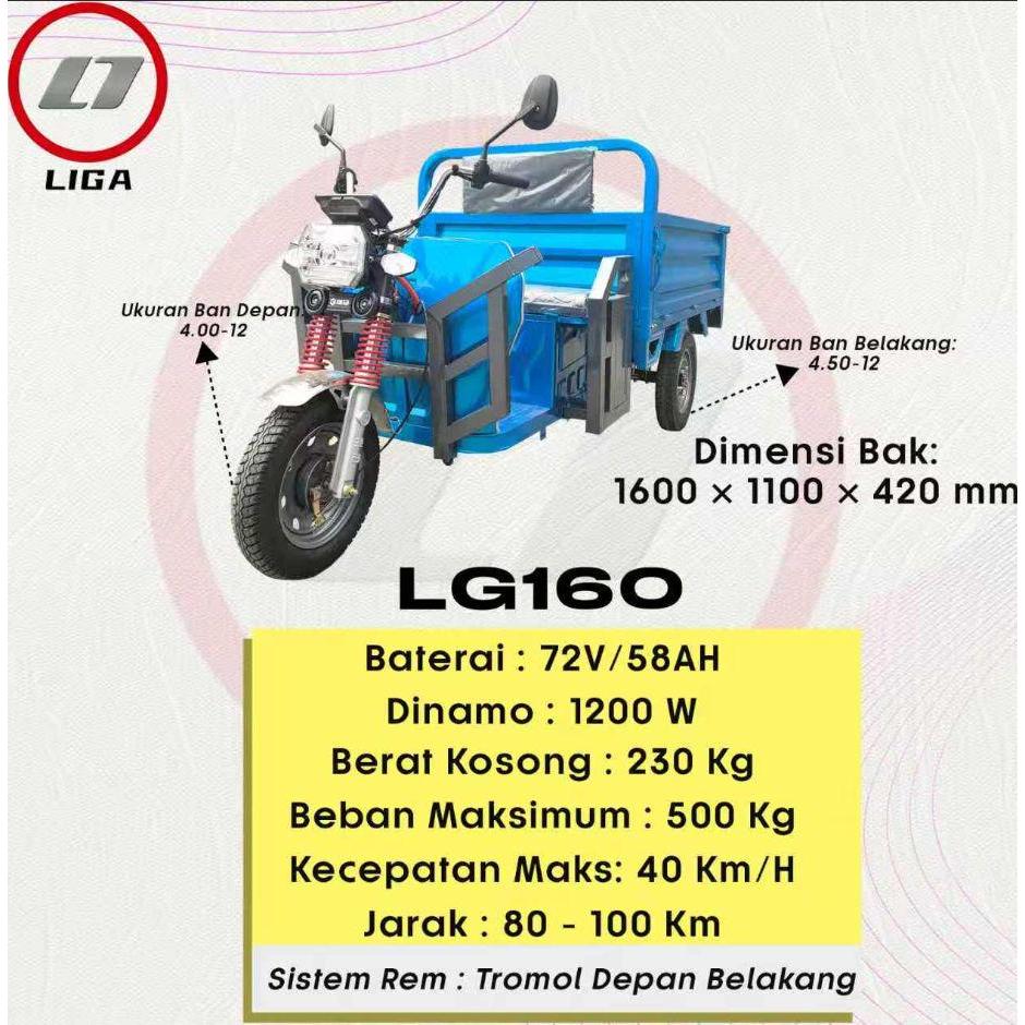 Sepeda listrik roda 3 Sepeda Motor Listrik roda 3 Indonesia