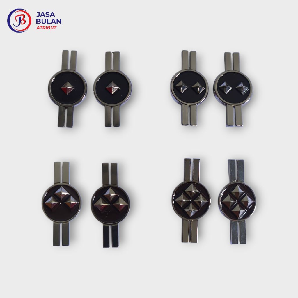 PANGKAT PNS POLRI | GOLONGAN