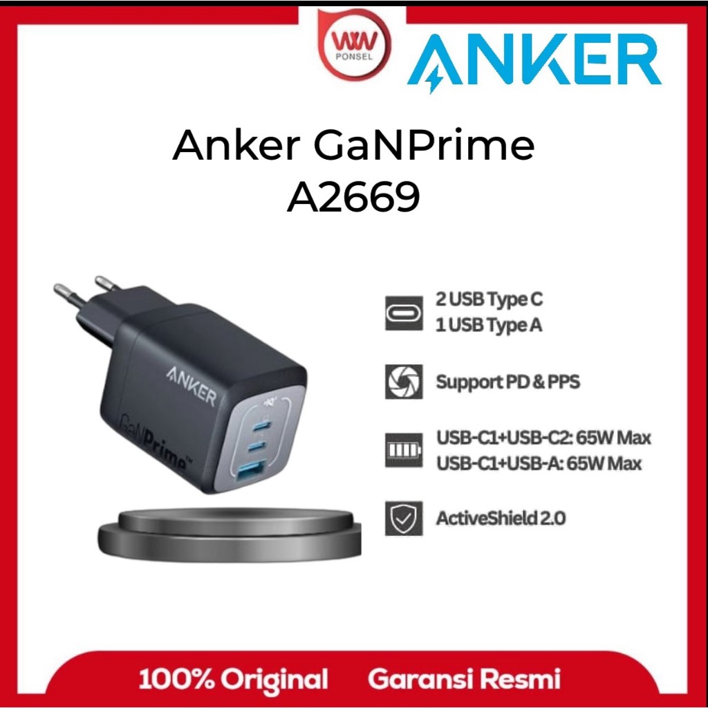 Wall Charger Anker GaNPrime A2669 67W