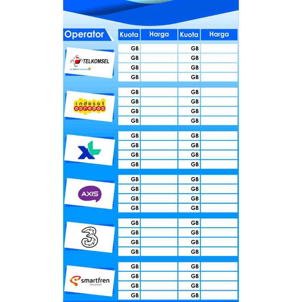 JUAL PULSA ALL OPERATOR