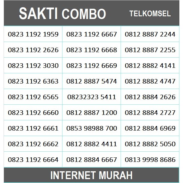 Kartu Perdana Nomor Cantik Telkomsel Sakti Combo 4G Suport 5G # combo1