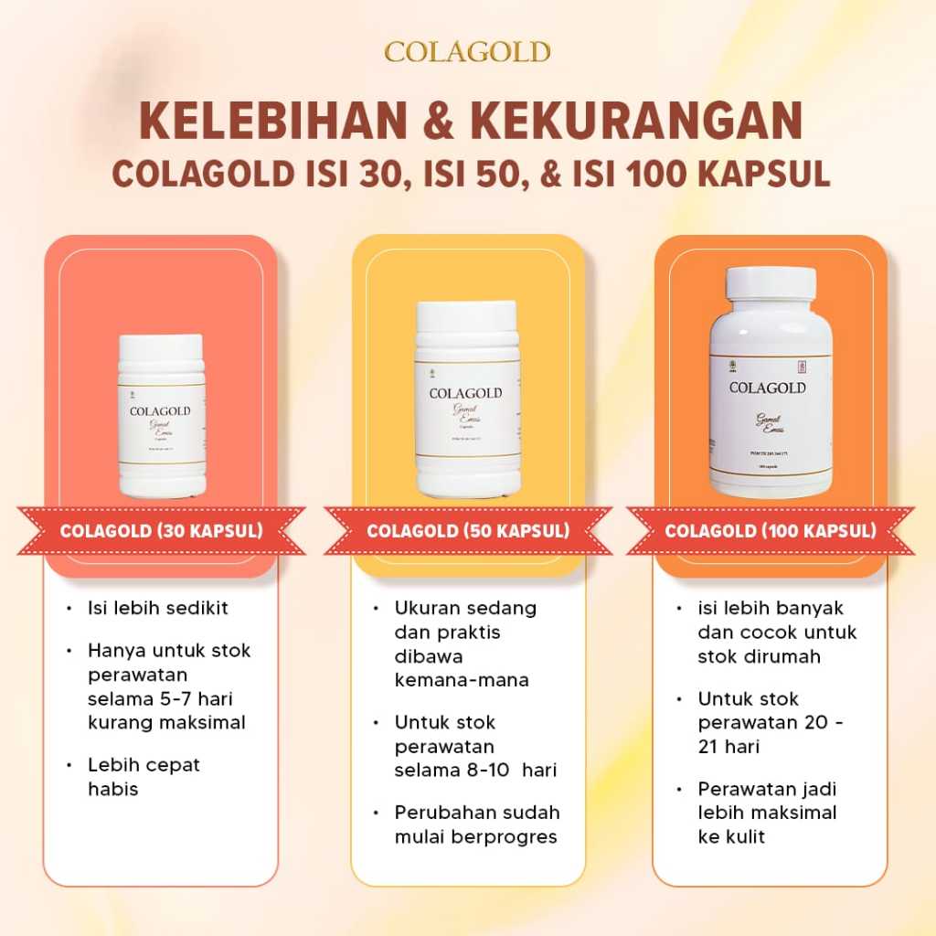 REQ COLAGOLD Kapsul Kolagen Gamat Emas Pemutih Badan BPOM Halal 100 Kapsul