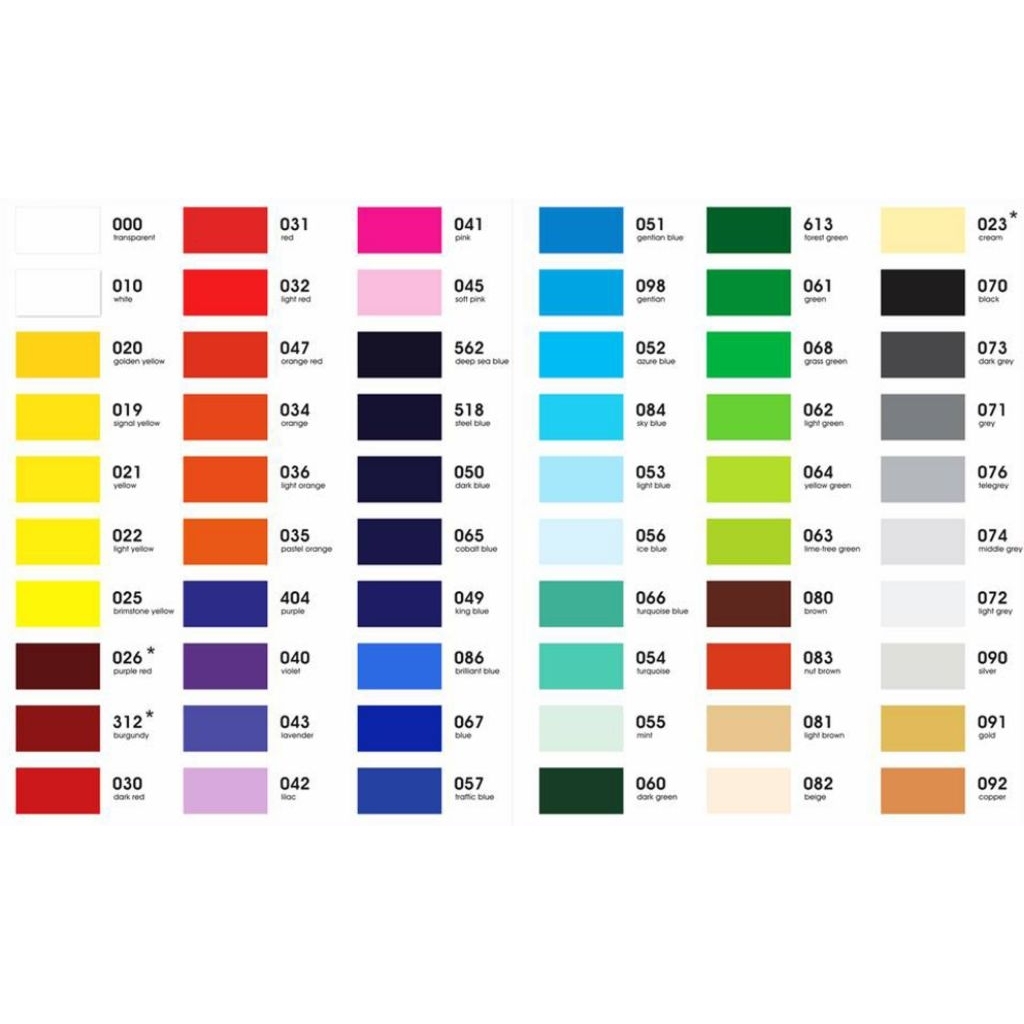 Stiker mobil/stiker motor/stiker warna oracal