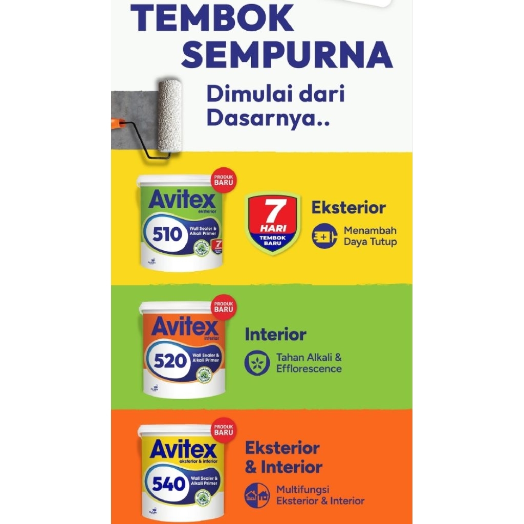 CAT DASAR TEMBOK AVITEX ALKALI WALL SEALER LUAR DALAM INTERIOR EXTERIOR