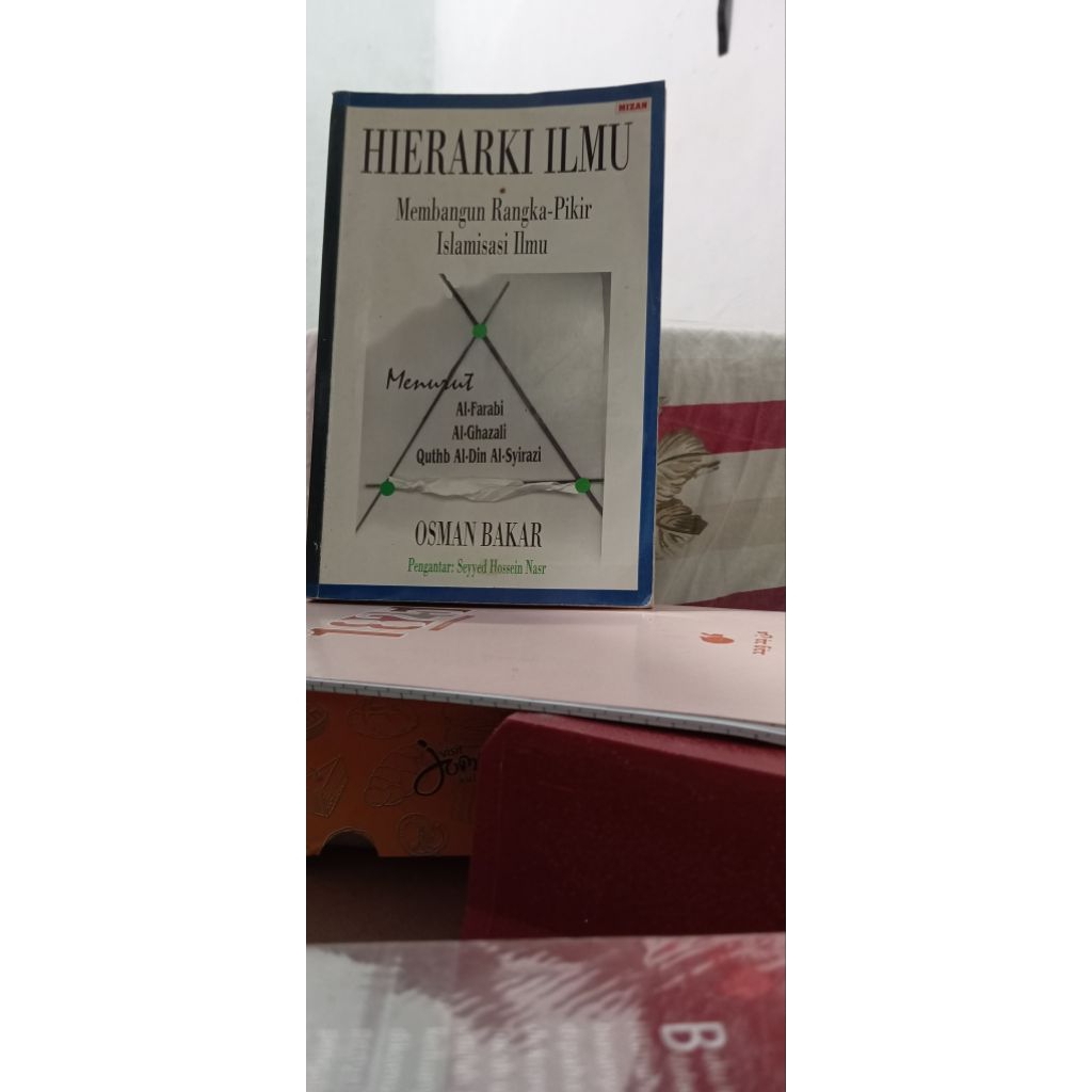 Hierarki Ilmu, Membangun Rangka-Pikir Islamisasi Ilmu