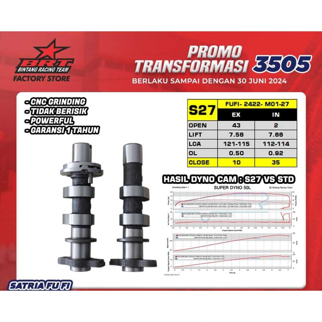Camshaft Noken As Satria Injeksi FUFI - GSX Tipe S1 T1 T2 R1 R2 Master Cam Original BRT