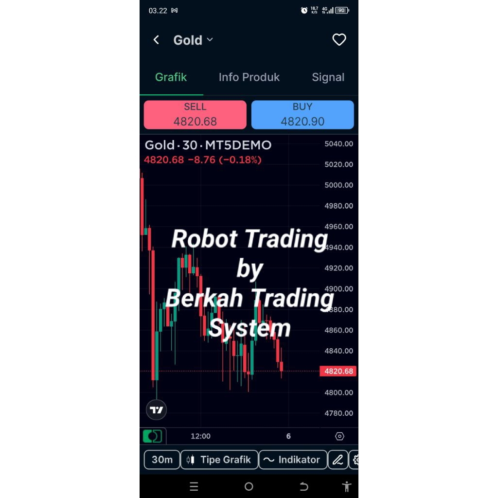 Robot Trading