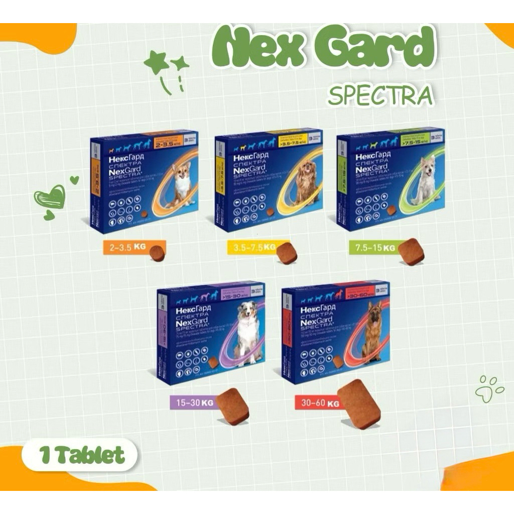 Nexgard spectra - Nexgard spectra FRESHPACK