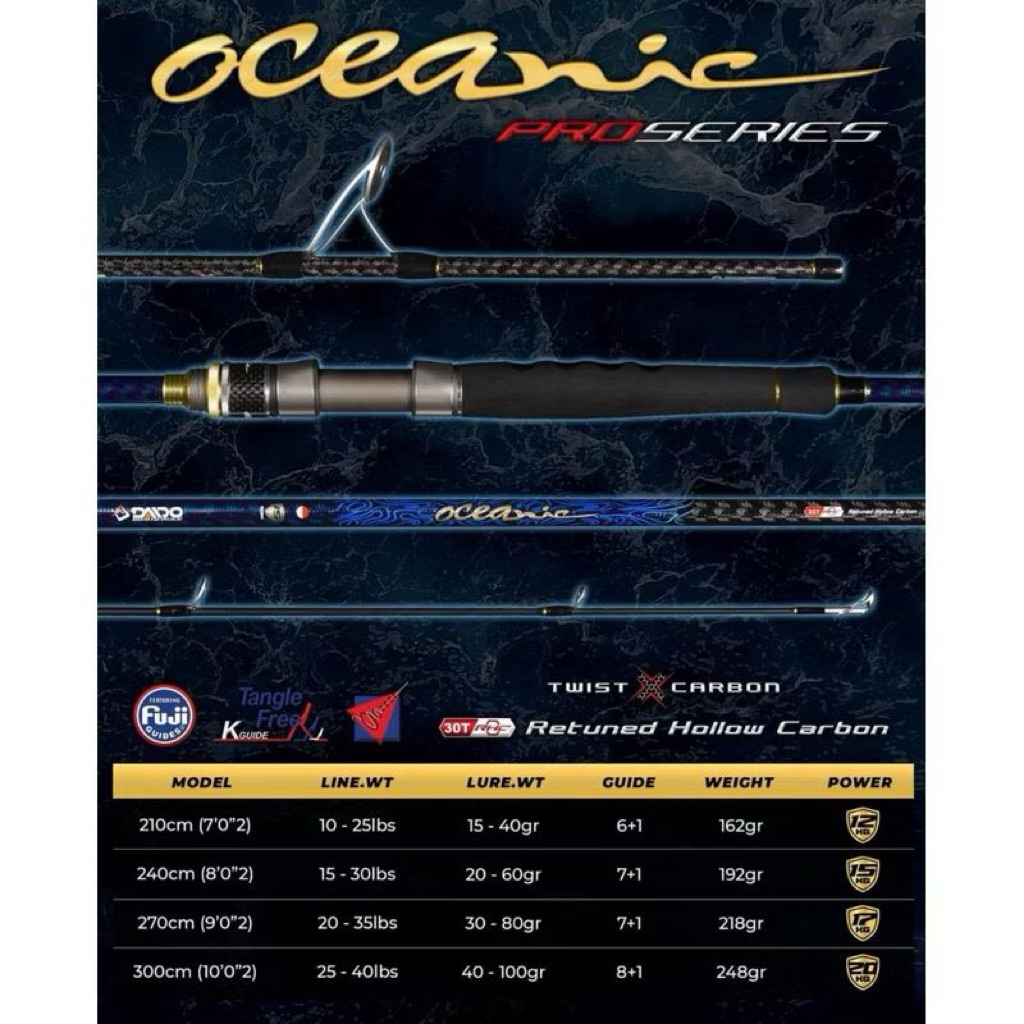 JORAN DAIDO OCEANIC PRO SERIES