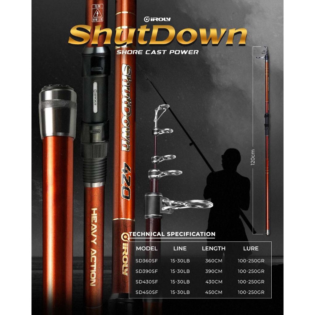JORAN SURF IROLY SHUTDOWN 360/390/420/450CM- RING ZIRCONITE