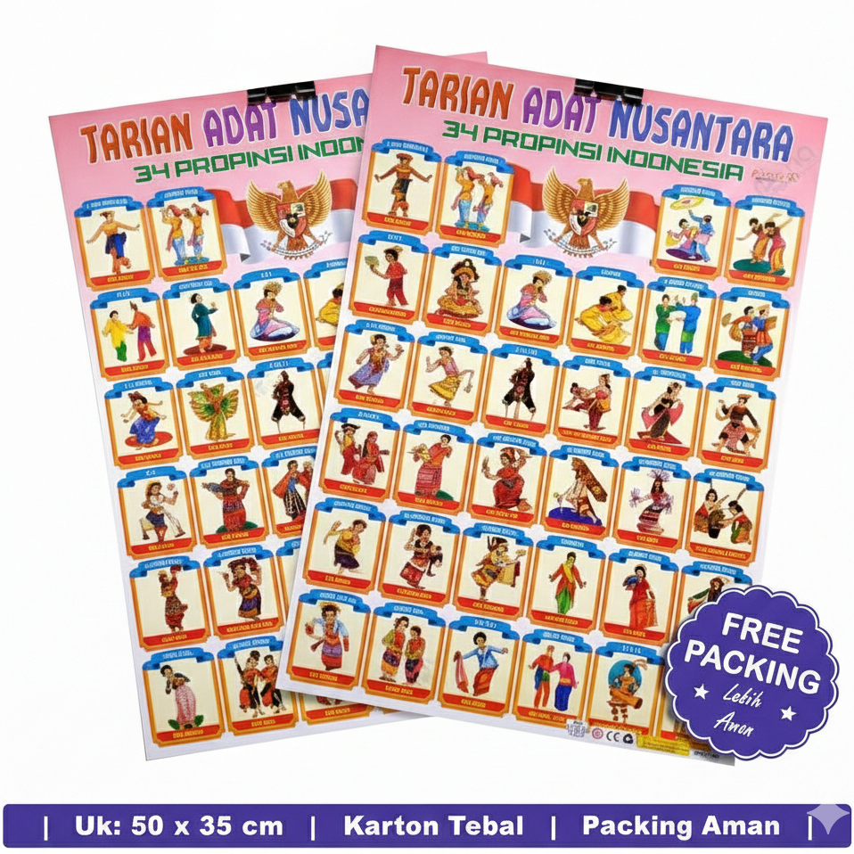 Poster Tarian Adat Nusantara Poster Edukatif Tarian Adat
