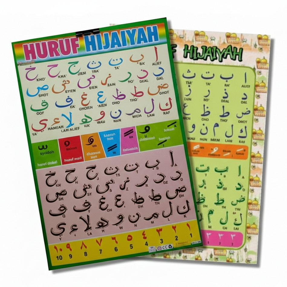 Poster Huruf Hijaiyah Poster Edukasi Anak Mengenal Hijaiyah
