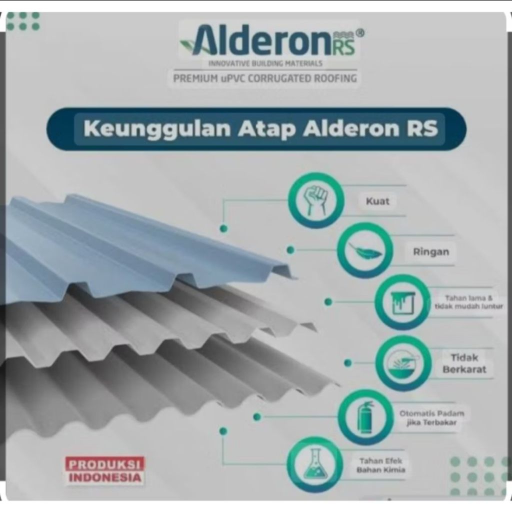 Atap UPVC Alderon Single Layer