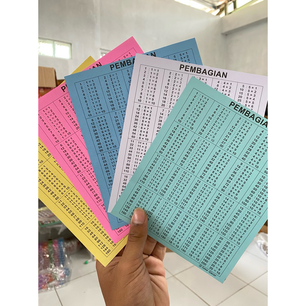 10 Lembar Kertas Perkalian dan Pembagian Anak bulak balik 10 pcs / Poster Pembagian / Poster Perkali