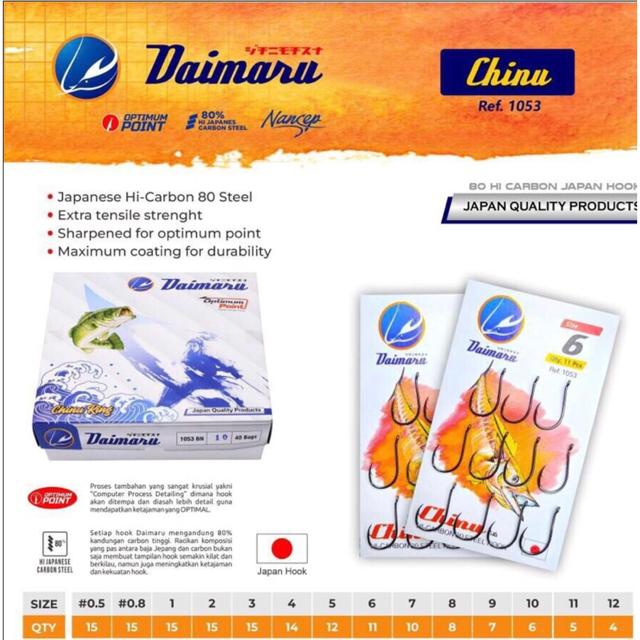 Mata Pancing Daimaru Chinu- Kail ukuran Besar