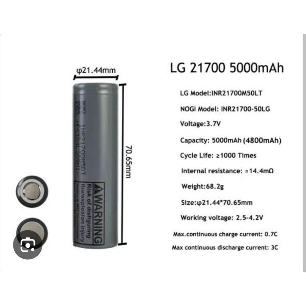 LG 21700 copotan motor listrik