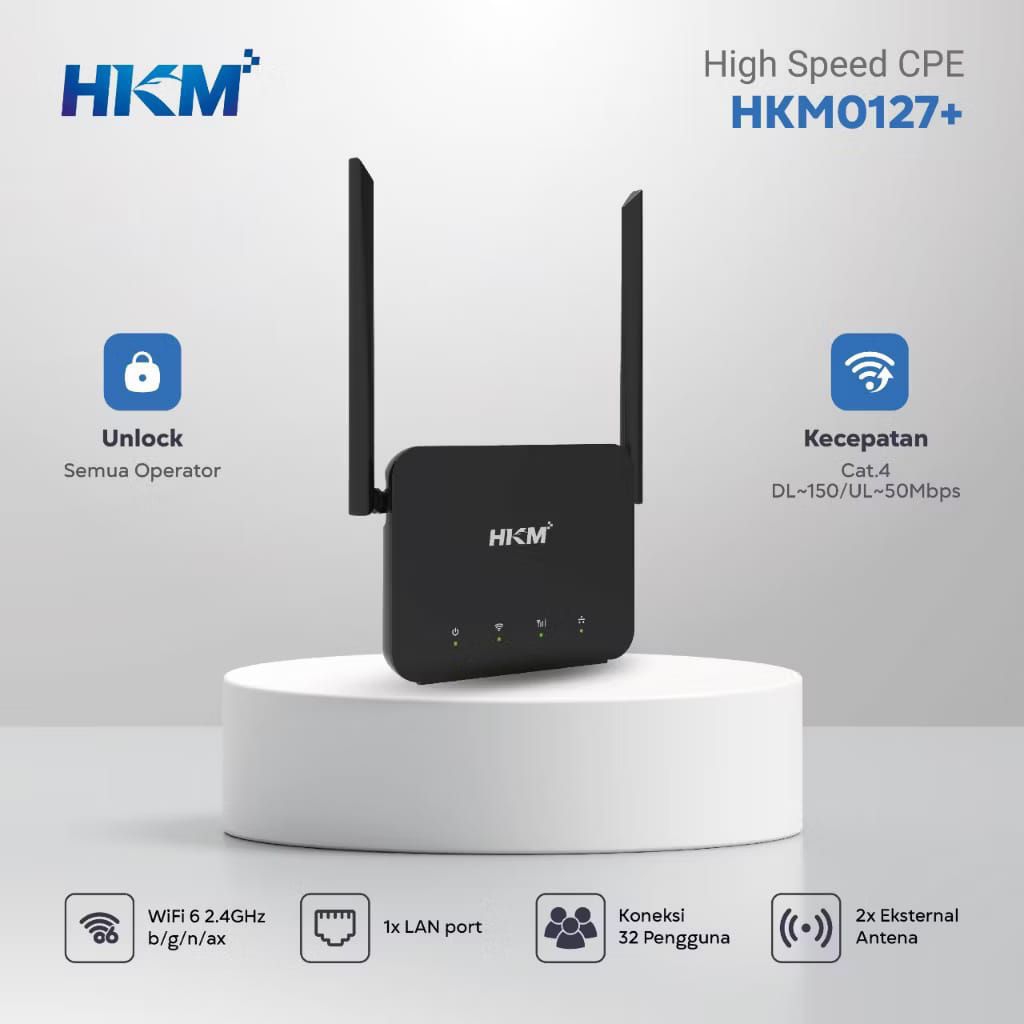 Modem HKM 0127+ (modem only)