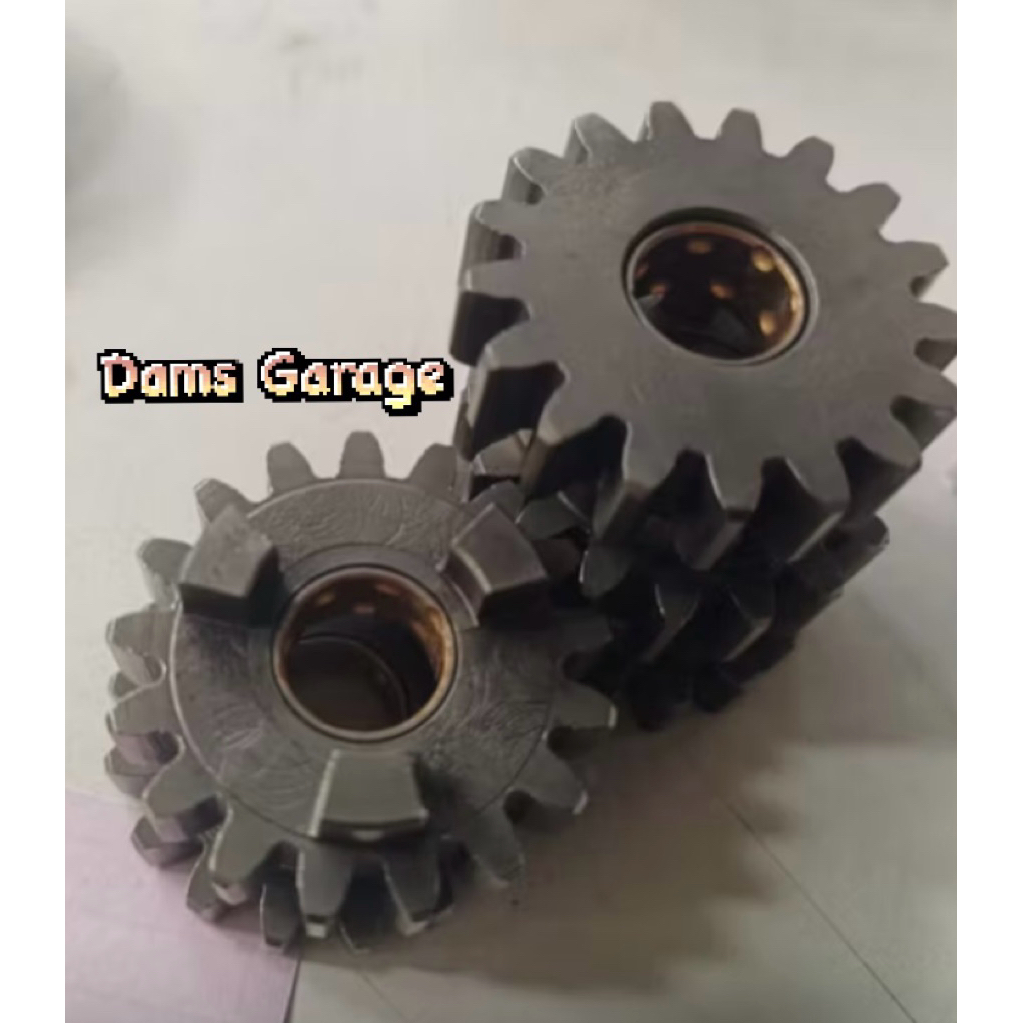 Rasio Fizr gigi 2.17 lawan Std