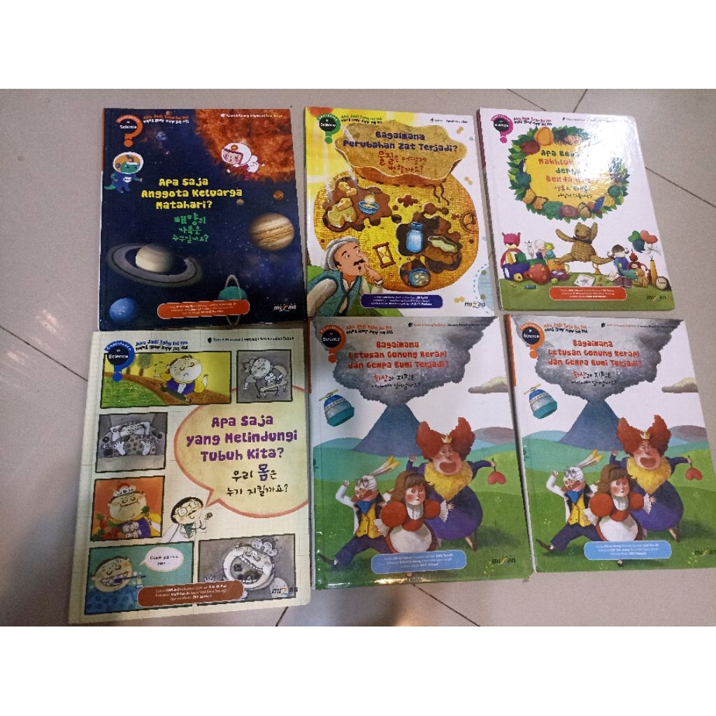 Confidence in Science Preloved