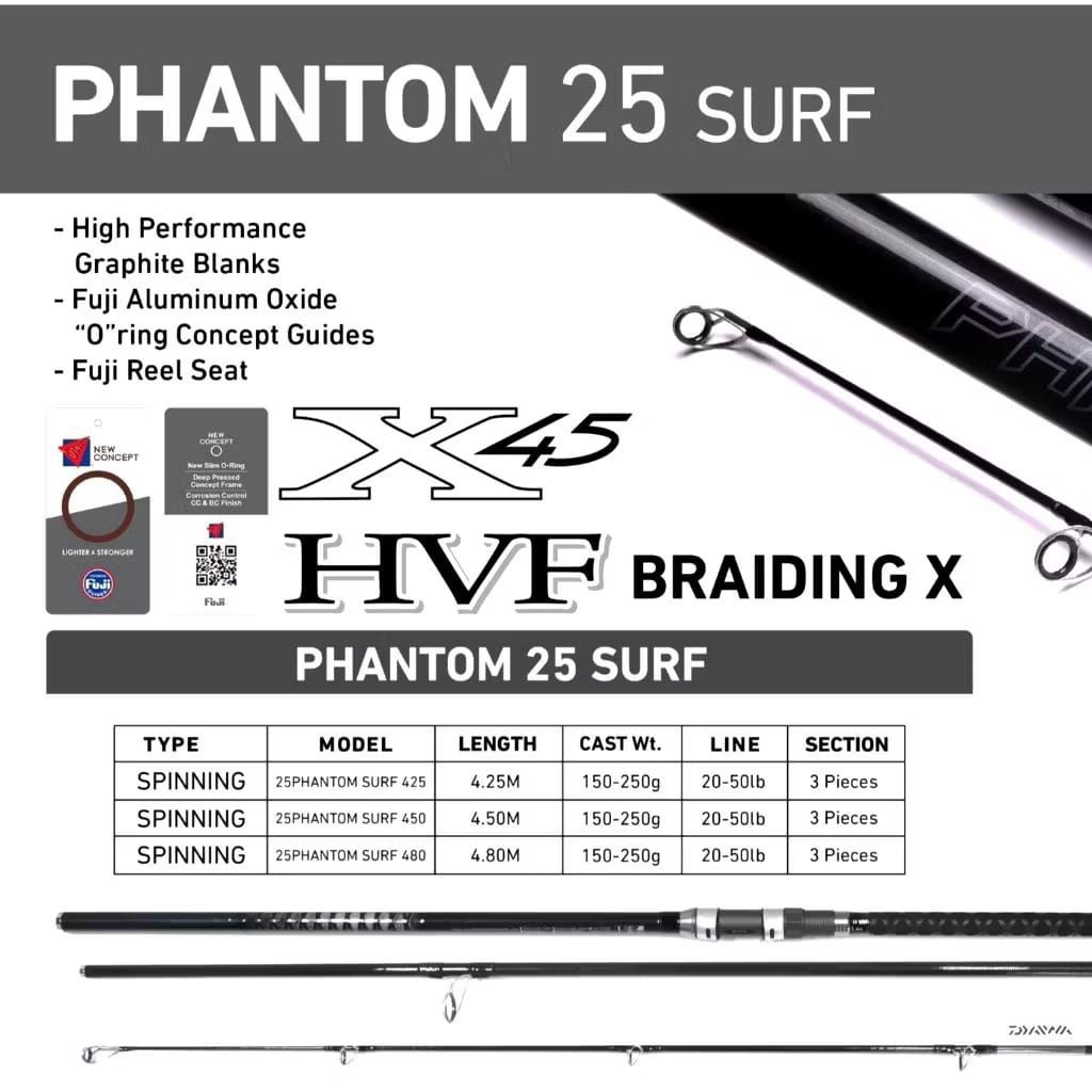 Joran Surf Daiwa PHANTOM SURF 2025 | JORAN PASIRAN | ROCK FISHING| JORAN SURF CASTING