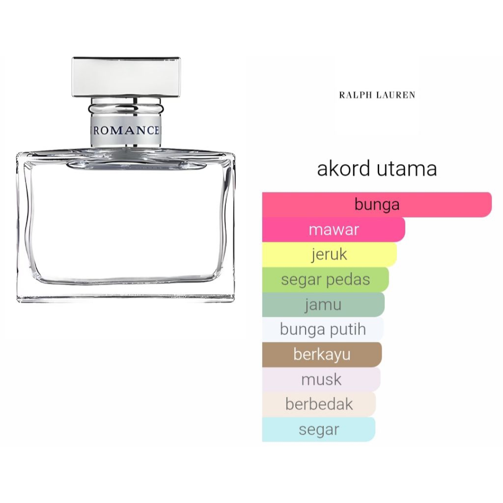 Ralph Lauren Romance Eau De Parfume