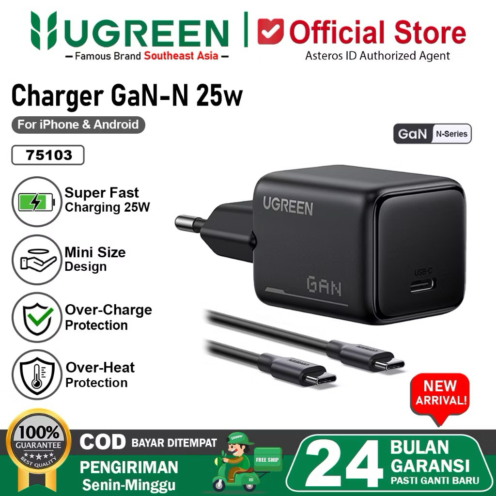 25 W UGREEN CHARGER ADAPTER + CABLE GaN-N For Samsung Super Fast Charging 25w 2.0 PPS 75103