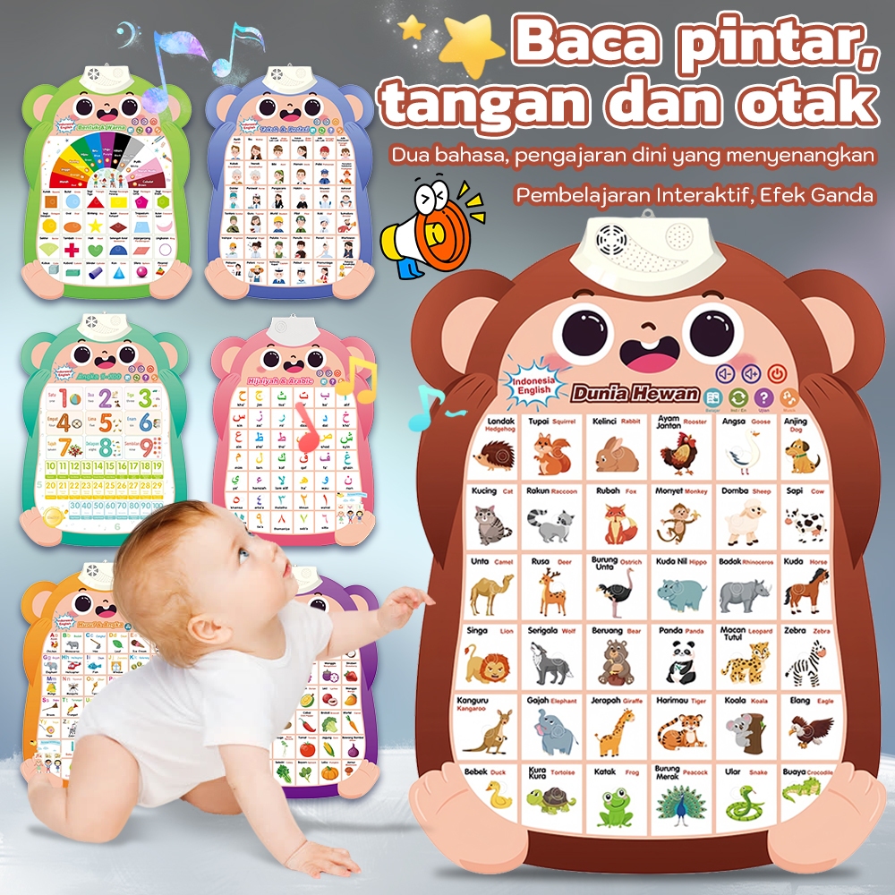 Bilingual Wall Poster Edukasi Anak - Huruf ABCD, Angka, Buah & Hewan untuk Balita 2-5 Tahun - Cocok 