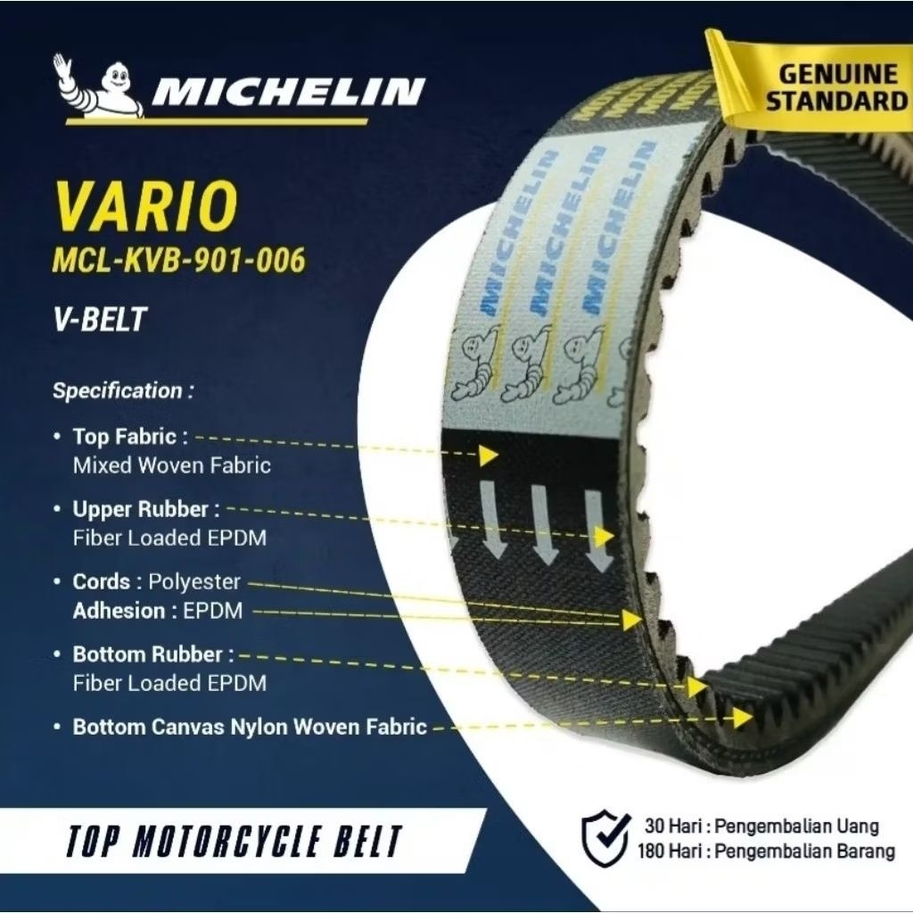 V belt Michelin Motor Honda Vario Karbu