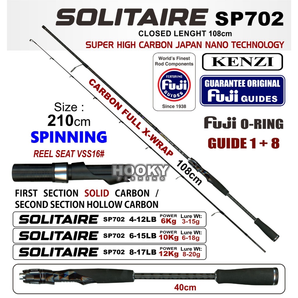 JORAN KENZI SOLITAIRE SPIN 210 CM