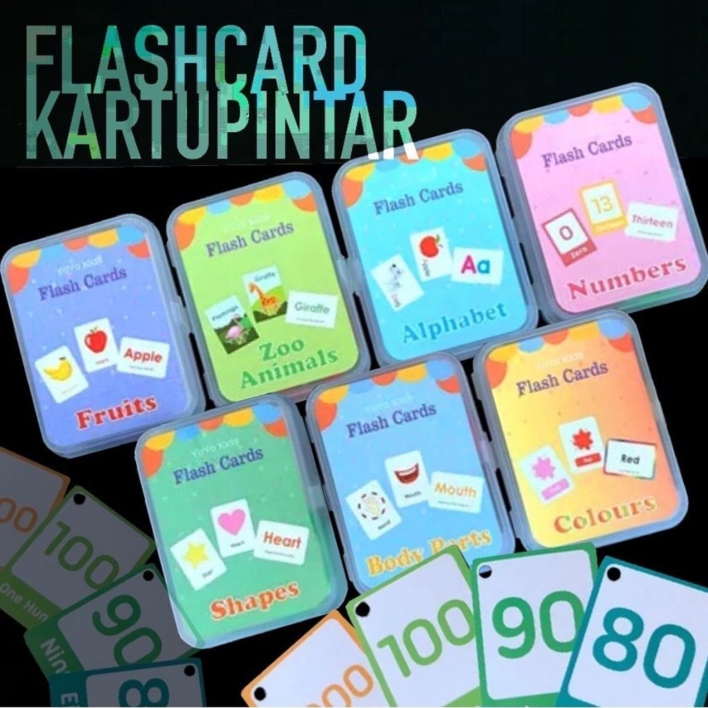 Kartu Belajar Anak/Flashcard kartu pintar