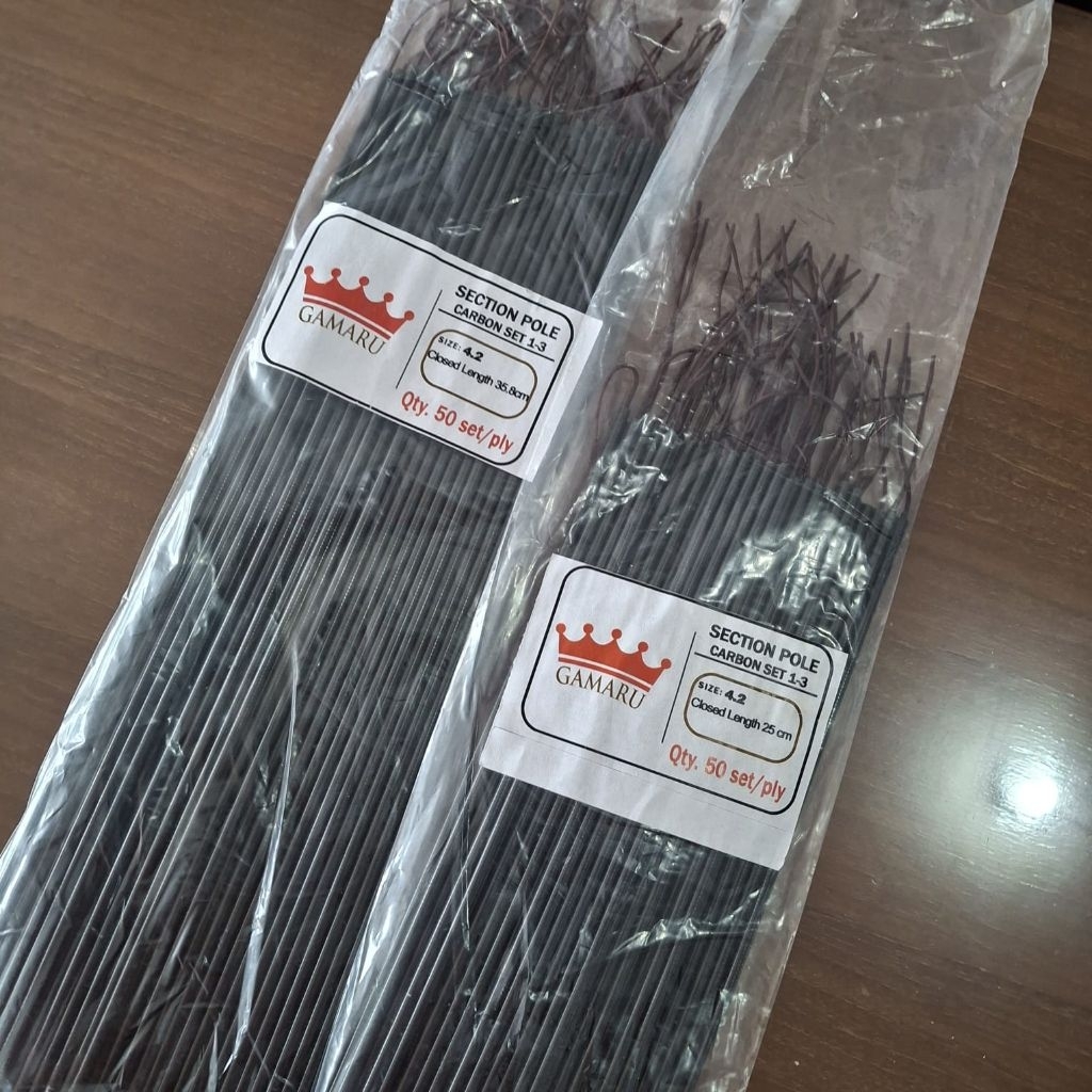 SPARE PART 123 OREGON RAWIT & SILINCAH