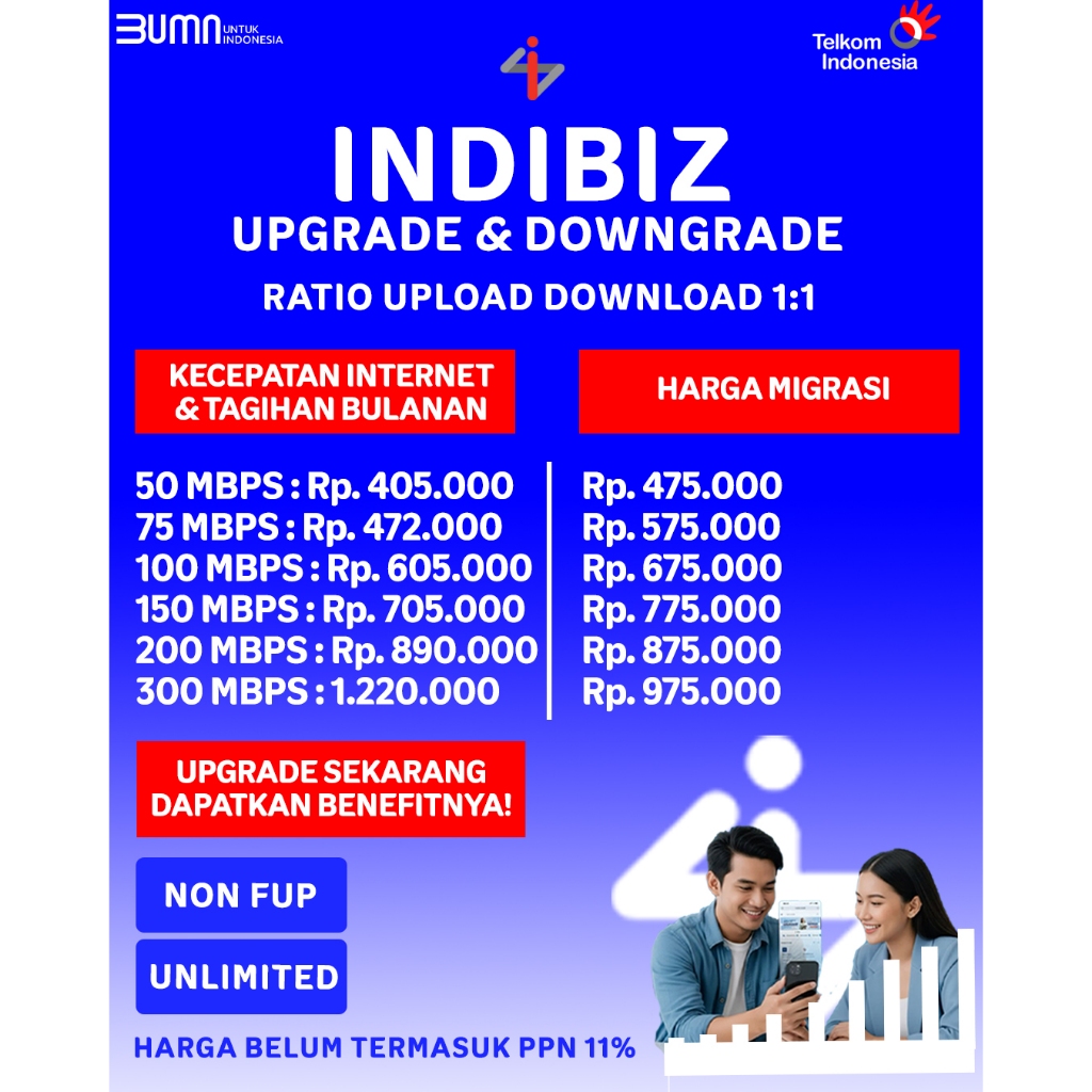 PROMO Upgrade / Downgrade Indibiz seluruh Indonesia