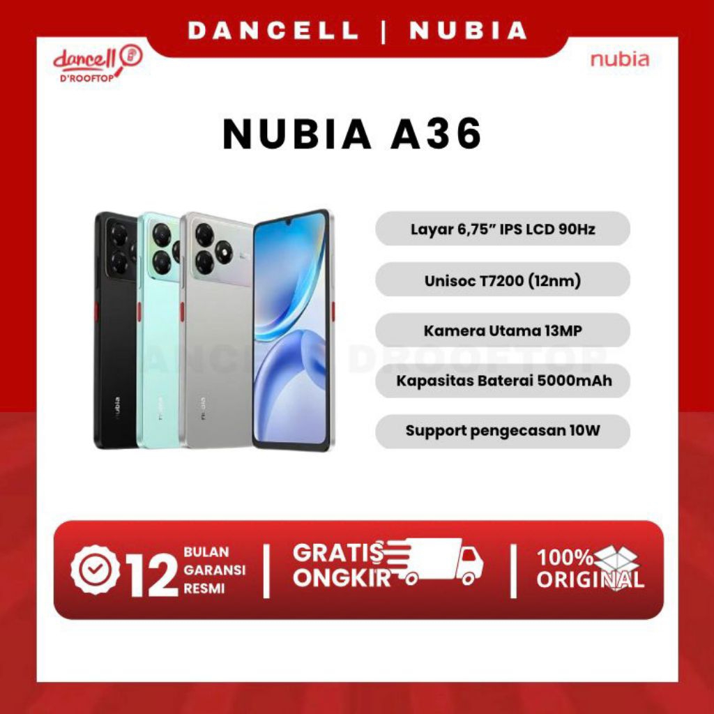 NUBIA A36