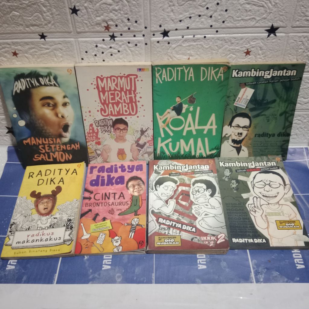 NOVEL DAN KOMIK RADITYA DIKA