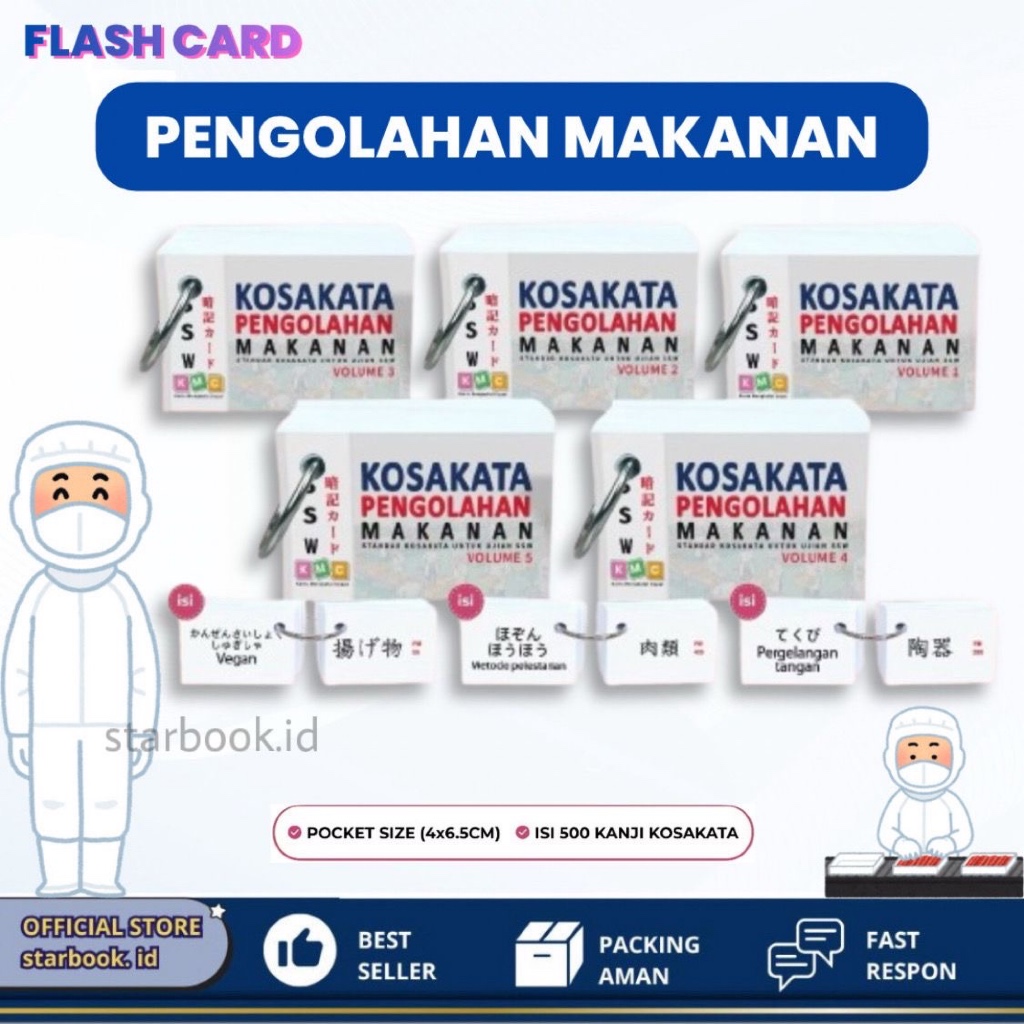 Flash Card Kosakata Pengolahan Makanan Kotoba Bahasa Jepang