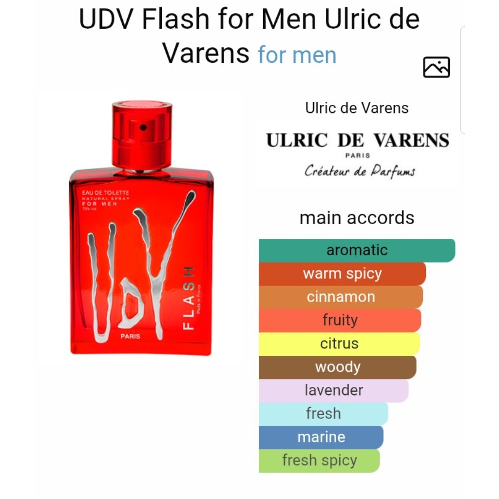 Udv parfum for man