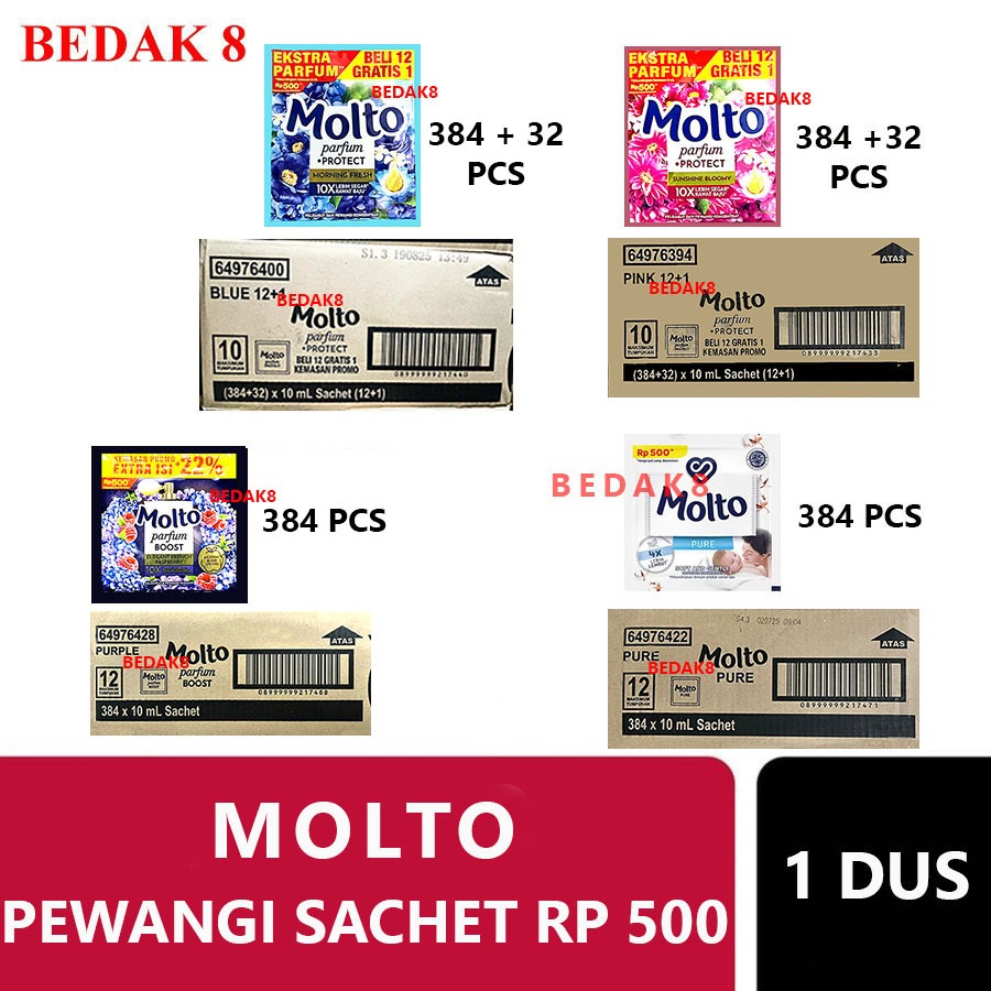 [1 DUS] Molto Pelembut dan Pewangi Pakaian Sachet Rp.500