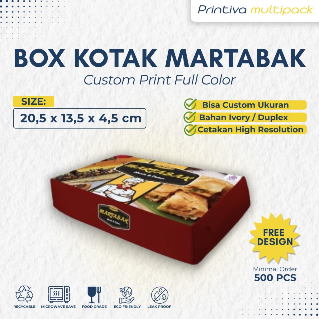 Custom Box Kotak Martabak Full Color/ Dus Martabak Custom/ Dus Martabak Roti & Telur