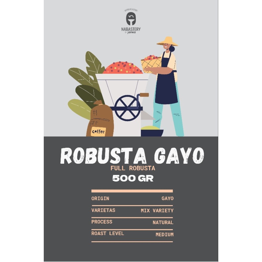 Robusta Gayo