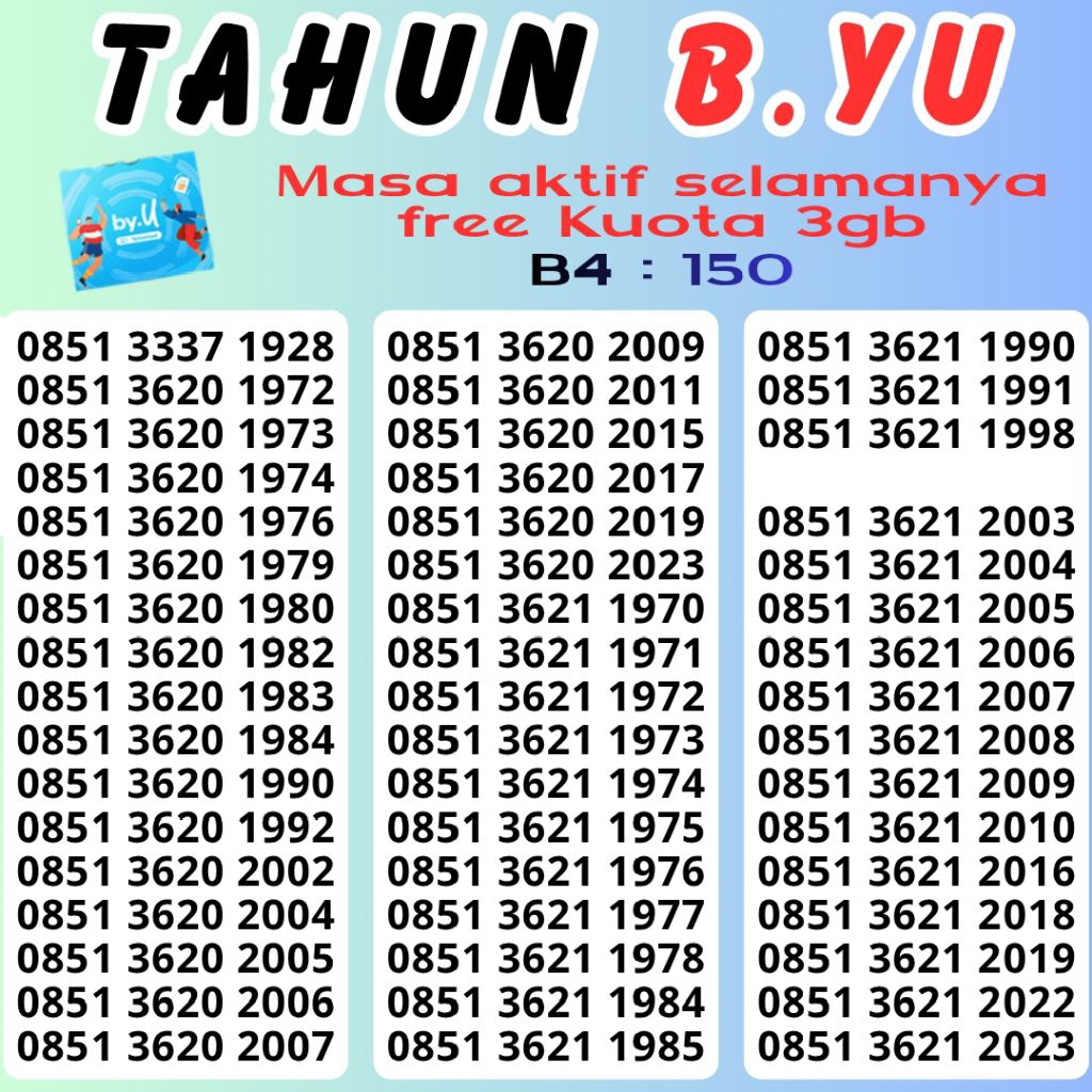 Nomor cantik Byu Tahun Lahir Bonus inject Kuota 3 GB