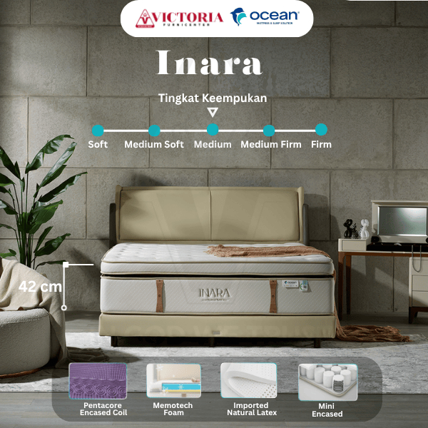 Ocean Inara 180x200 180 x 200 Fullset Full Set Springbed Spring Bed Termurah