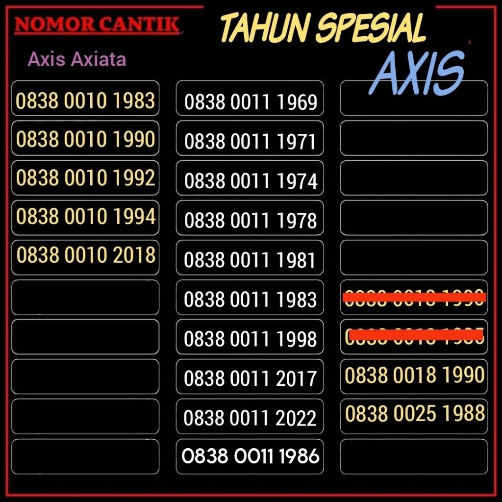 Nomor cantik axis seri tahun